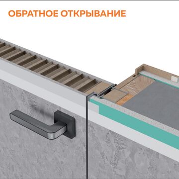 Межкомнатная дверь INVISIBLE ГРУНТ скрытого монтажа обратного открывания