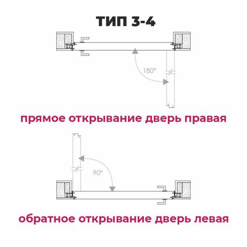 Межкомнатная дверь ДС скрытого монтажа, кромка алюминиевая хром с 4х сторон, прямое и обратное открывание, тип 3-4, схема ПС-2, DORICA