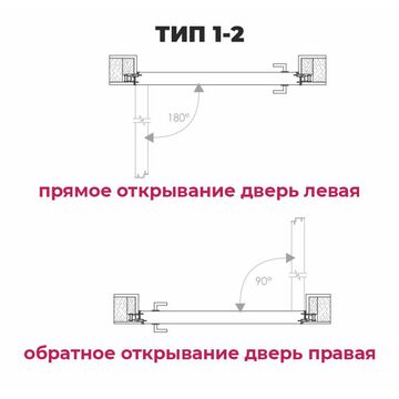 Межкомнатная дверь ДС скрытого монтажа, кромка алюминиевая черная с 4х сторон, прямое и обратное открывание, тип 1-2, схема ПС-2, DORICA