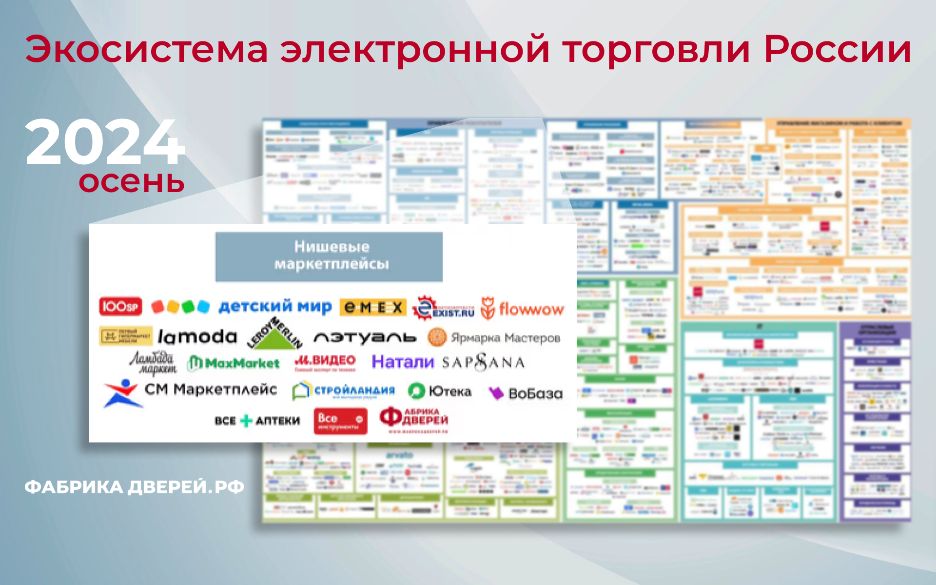 Экосистема электронной торговли — 2024 v2 (осень) Data Insight