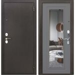 Нео Зеркало, TRX Doors