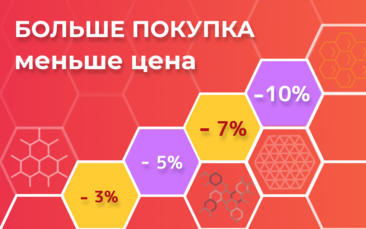 Больше покупка = меньше цена в Мурино