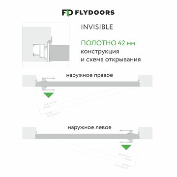 Межкомнатная дверь INVISIBLE скрытого монтажа, кромка алюминиевая хром с 4х сторон, прямое открывание, универсальное (левое, правое), FlyDoors
