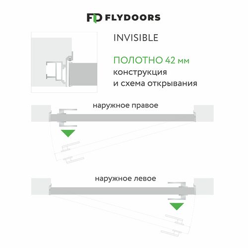 Межкомнатная дверь INVISIBLE скрытого монтажа, кромка алюминиевая хром с 4х сторон, прямое открывание, универсальное (левое, правое), FlyDoors