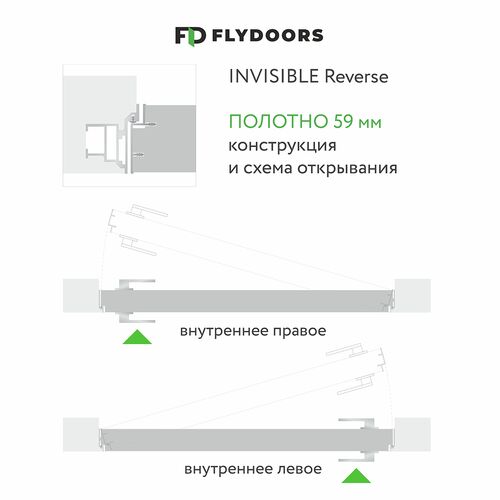 Межкомнатная дверь INVISIBLE Reverse скрытого монтажа, кромка алюминиевая черная с 3х сторон, обратное открывание, FlyDoors